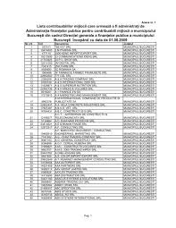 Declaratia unica 2019 cu date privind venitul realizat in 2018 si pentru estimarea impozitului pe venit si a depunerea declaratia unica 2019. Lista Contribuabililor Mijlocii Care UrmeazÄ A Fi AdministraÅ£i De Anaf