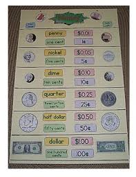 Money Anchor Chart Grades 2 5