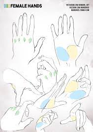 Simplified Anatomy 10 Female Hands By Mamoonart Deviantart Com On Deviantart Hand Drawing Reference Drawing Tutorial Figure Drawing Reference