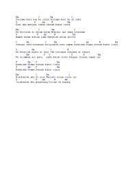 G ku berpijak am nyata di sini. Chord Taman Rashidah Utama Chord Walls