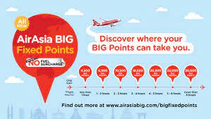 Tried to sign in to your big account and received a message that it's been locked? à¸à¸²à¸£à¹à¸¥à¸ Big Point à¸‚à¸­à¸‡ Airasia Pantip