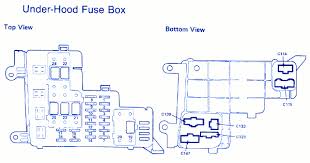 A first appearance at a circuit diagram may be confusing, yet if you could review a metro map, you can review schematics. Diagram 96 Honda Accord Lx Fuse Diagram Full Version Hd Quality Fuse Diagram Diagramforgings Amministrazioneincammino It