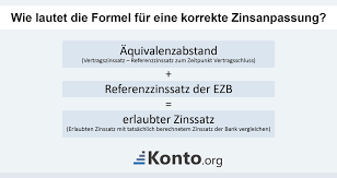 Hallo ingo, post by ingo baum. Falsche Zinsberechnung Durch Banken