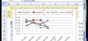 How To Make A Dynamic Stock Price Line Chart In Ms Excel