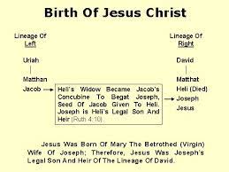 Pin On Bible Stories Biblical Tales
