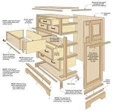 The finished dresser measures about 60 inches wide by 32. Bedroom Set Oak Dresser Woodsmith Plans Despite All The Attractive Detail This Roomy Chest Of Drawers Woodworking Plans Dresser Plans Solid Wood Dresser
