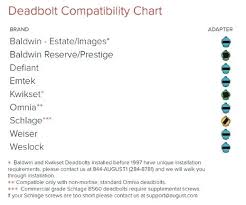 August Smart Lock Compatibility Fuad Com Co