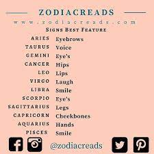 This Is My Family S Zodiac 1 Mom Hips I Dobt Know About That 2 Dad Voice Eeeh 3 Big Bro 1 Cheekbon Zodiac Signs Gemini Zodiac Signs Zodiac Signs Cancer