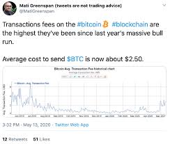 I'm sure that in 20 years there will either be very large transaction volume or no volume. Bitcoin Transaction Fees At Highest Level Since Summer 2019 Beincrypto