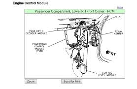 It's somewhat hard to tell at first glance, however, because it looks similar to the 1999 model. 1995 Buick Lesabre Where Is The Pcm Located