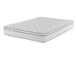 Rv mattress in a box. Best Eco Friendly And Organic Rv Mattress For 2021