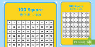 Numbers Numbers To 100 Teaching Resources Maths Numbers