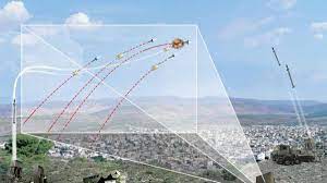 Nada mejor que una cúpula de hierro para neutralizar acusaciones. La Cupula De Hierro El Sistema Que Protege A Israel De Los Ataques Aereos