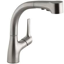 kohler faucet reviews & buying guide