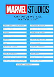 Here's a full explanation of the mcu and avengers timeline. Marvel Watch List Chronological Marvel Movies Checklist Chronological Marvel Movies Watch Order Marvel Movies Marvel Movies In Order Marvel Studios Movies