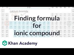 finding formula for ionic compounds video khan academy