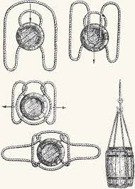 winter clothes arts and crafts for kids arts and crafts 60615 zillow rental amazon prime arts and crafts stencils craftsman garag レジ袋 たたみ方 吊し飾り サバイバルスキル