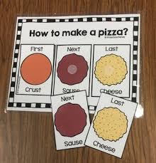 Make a pick'n'put center for distinguishing between plants and animals, or a sequencing center for the life. The Little Red Hen Makes A Pizza Literacy Activity For Preschool Prek