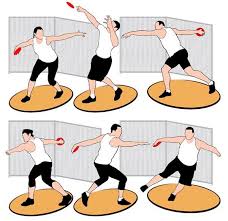 The poet homer even referenced. Discus Throw Quick Guide Tutorialspoint