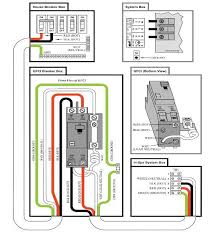 Dependable professional and diy units include the force product line, cyclone, wasp, and our newest addition, the fiberforce. 3 Wire 220 Volt Wiring Diagram Madcomics