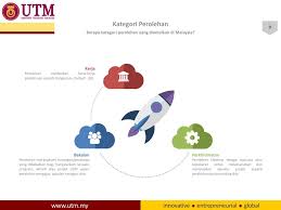 Manual perolehan perkhidmatan perunding edisi 2006 19 25. Taklimat Pengurusan Perolehan Bersama Ptj Ppt Download
