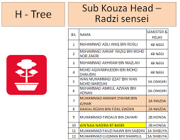 Referensi nama merek obat pembesar alat vital pria kualitas no 1 yang dijual di apotek umum terdekat seperti kimia farma, guardian, century dan k24. Robotic And Automation Mara Japan Industrial Institute Kumpulan Koza Robotik