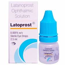 The Changing Landscape Of Glaucoma Therapy