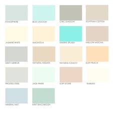 Get started with your shopping list. Dulux Easycare Bathroom Soft Sheen Magnolia 2 5l Dulux Bathroom Paint Painting Bathroom Dulux