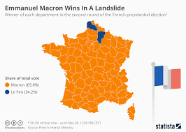 In Charts The Yellow Vests The Globalist