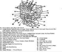 Wiring diagrams 1989 chevy truck planos circuitos. Maintenance Repair Questions Where S The Fuse For The Cigarette Lighter Located On A 1986 Chevy Pic Cargurus