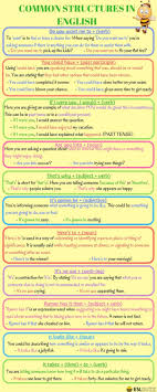 Common Structures In English Ingilizce Dilbilgisi Sinif Faaliyetler