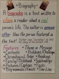 29 Best 4th Grade Anchor Charts Flc Images Anchor Charts