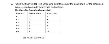 Solved 1 Using The First Come First Serve Scheduling Alg