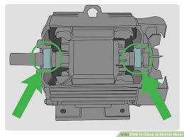 The Easiest Way To Check An Electric Motor Wikihow