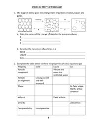 Examples of chemical changes are burning, cooking, rusting, and rotting. Properties And Changes Of Matter Worksheet