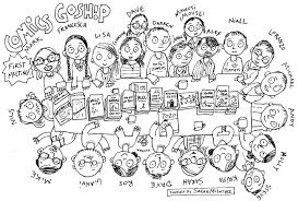 Should You Go To Art College