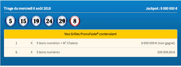 Le numéro chance est le: Nos Resultats Loto Exceptionnels Pour L Annee 2018
