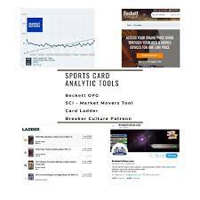 This report covers the u.s. Paying For Hobby Content Waxpackhero
