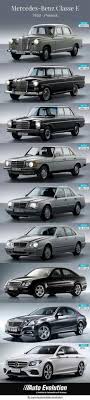 E Class Mercedes Benz Classes Mercedes Benz Classic Mercedes E Class