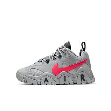 Obchod basketzone působí na trhu od roku 2010. Nike Air Barrage Low Ck4355 002 Sneakerjagers