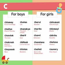 Hindi Baby Names Trendy Baby Boy Names Hindu Baby Boy Names Baby Girl Names Unique