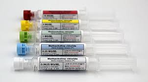 Image result for Inhalation Challenge Test