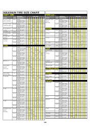 motorcycle rim width tire size chart pdf 1stmotorxstyle org