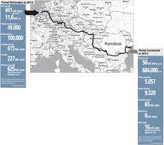 678 m) la cca 1 km est de castelul fürstenberg. Cum Facem Din Fluviul DunÄƒrea Principala Cale De Acces Spre Europa MenÅ£inerea Adancimii Optime Si InvestiÅ£iile In Porturi Prioritare