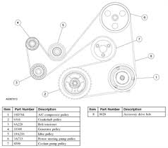 Solved Serpentine Belt Diagram 2006 Ford Fusion Fixya