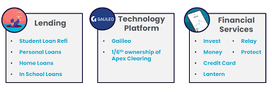 Stay up to date on the latest stock price, chart, news, analysis, fundamentals, trading and investment tools. Tedcijs4hdjgpm