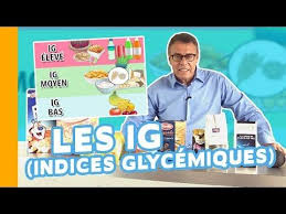 L Indice Glycemique Des Aliments A Quoi Ca Sert Jean Michel Cohen Youtube Indice Glycemique Alimentation Comment Perdre Du Poids