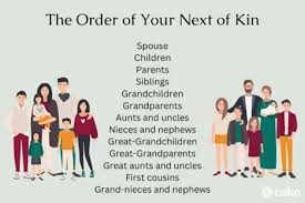 What is next of Kin ? In the event of death, the next of kin is the closest  blood relative or spouse to the deceased. Next of kin often have the final
