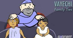 Vayechi Jacob Blesses His Sons In Rhyme Rhymes Jewish Learning Curriculum Planning