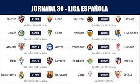 También siempre presentamos la tabla actualizada de posiciones. Liga Santander De Espana Resultados De Hoy